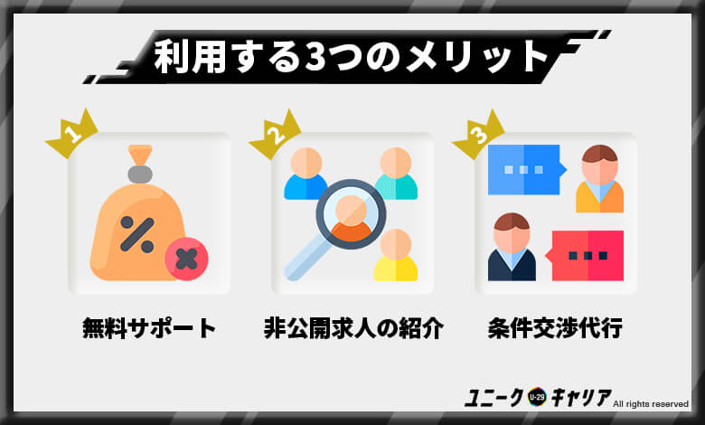 薬剤師　転職エージェント　メリット